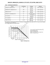 NSBC143TF3T5G Datasheet Page 2