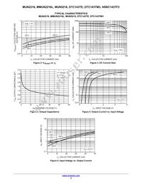 NSBC143TF3T5G Datasheet Page 5