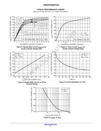 NSV50150ADT4G Datasheet Page 4