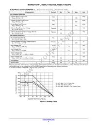 NSVBC114EDXV6T1G Datasheet Page 3