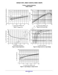 NSVBC114EDXV6T1G Datasheet Page 5