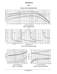 NSVT3946DXV6T1G Datasheet Page 7