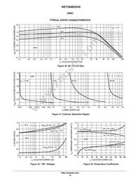 NSVT3946DXV6T1G Datasheet Page 10