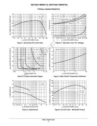 NSVT45011MW6T3G Datasheet Page 3