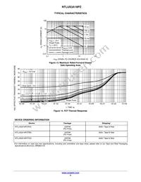 NTLUS3A18PZTAG Datasheet Page 5