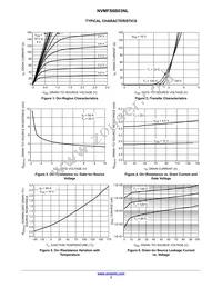 NVMFS6B03NLWFT3G Datasheet Page 3