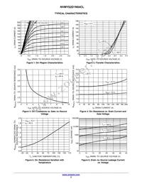 NVMYS2D1N04CLTWG Datasheet Page 3