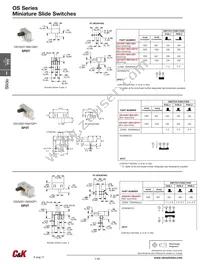 OS202011MV4QS1 Datasheet Page 6