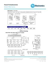 P092P-FC30AR50K Datasheet Page 3