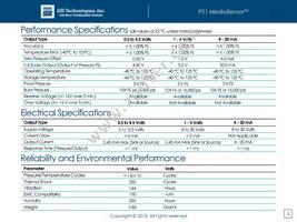 P51-3000-A-N-I36-4.5OV Datasheet Page 5