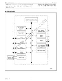 P87C51RD2FA Datasheet Page 4