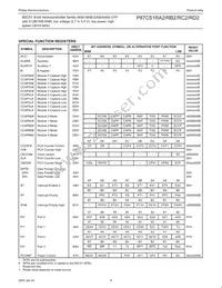 P87C51RD2FA Datasheet Page 9