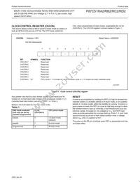 P87C51RD2FA Datasheet Page 11