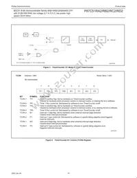 P87C51RD2FA Datasheet Page 14