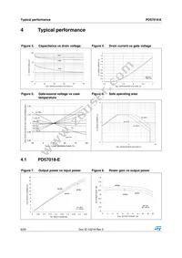 PD57018STR-E Datasheet Page 6