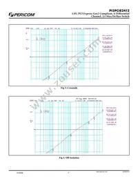 PI2PCIE2412ZHE Datasheet Page 5