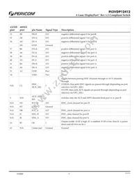 PI3VDP12412ZHE Datasheet Page 4