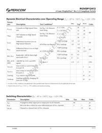 PI3VDP12412ZHE Datasheet Page 6