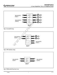 PI3VDP12412ZHE Datasheet Page 7