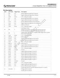 PI3VDP3212ZLE+DAX Datasheet Page 3