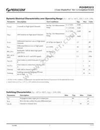 PI3VDP3212ZLE+DAX Datasheet Page 5