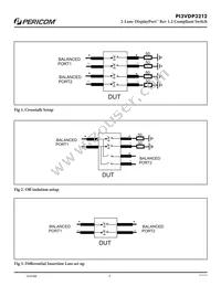 PI3VDP3212ZLE+DAX Datasheet Page 6