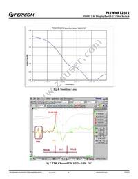 PI3WVR12612ZLE Datasheet Page 9