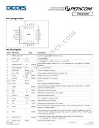 PI6CG18200ZDIEX Datasheet Page 2
