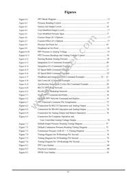 PPTR3000AP5VN-R120 Datasheet Page 5