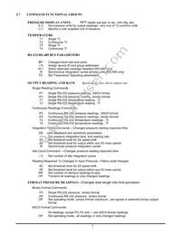 PPTR3000AP5VN-R120 Datasheet Page 13