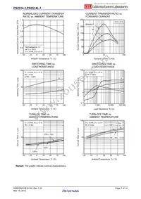 PS2514L-1Y-V-F3-A Datasheet Page 7