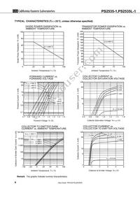 PS2535L-1-F3-A Datasheet Page 6