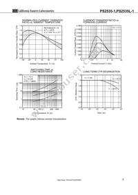 PS2535L-1-F3-A Datasheet Page 7