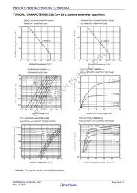 PS2561DL2-1Y-W-A Datasheet Page 6