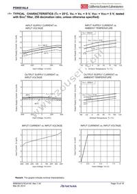 PS9551AL4-V-E3-AX Datasheet Page 10