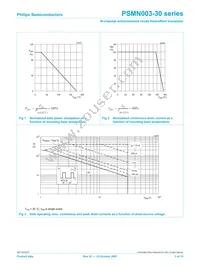 PSMN003-30B Datasheet Page 3