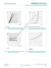 PSMN003-30B Datasheet Page 6