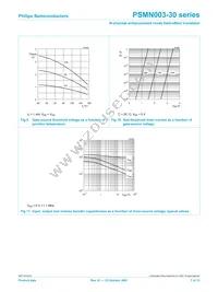 PSMN003-30B Datasheet Page 7