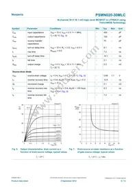 PSMN020-30MLCX Datasheet Page 6