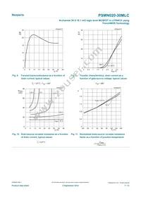 PSMN020-30MLCX Datasheet Page 7