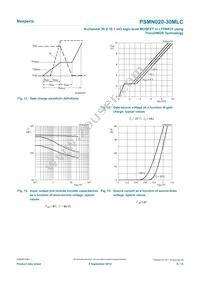 PSMN020-30MLCX Datasheet Page 8