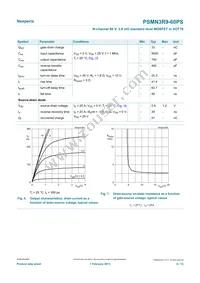 PSMN3R9-60PSQ Datasheet Page 6