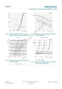 PSMN3R9-60PSQ Datasheet Page 7