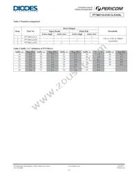 PT7M6144NLEXVEX Datasheet Page 11