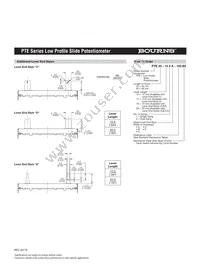 PTE60-202B-204B2 Datasheet Page 3