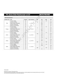 PTL45-15R0-503B2 Datasheet Page 5