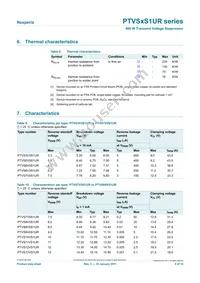 PTVS14VS1UR/8X Datasheet Page 4