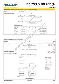 R0.25D12-3.33.3/HP Datasheet Page 5