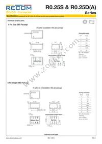 R0.25D12-3.33.3/HP Datasheet Page 6