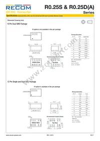 R0.25D12-3.33.3/HP Datasheet Page 7